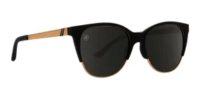 Blenders Starlet Sunglasses