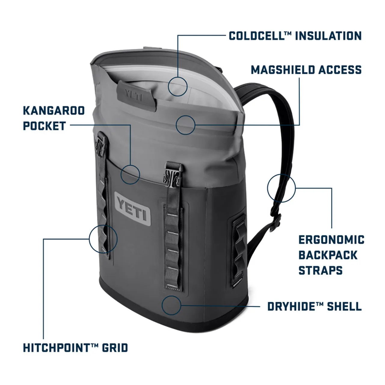 YETI Hopper M12 Backpack Cooler - Navy